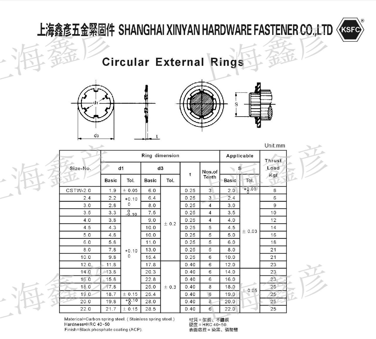 CSTW 轴承夹(CS扣环) YJT 7033 (2)